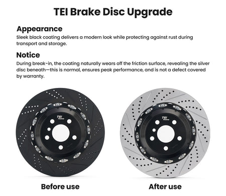 TEI brake disc before and after use, anti-rust coating