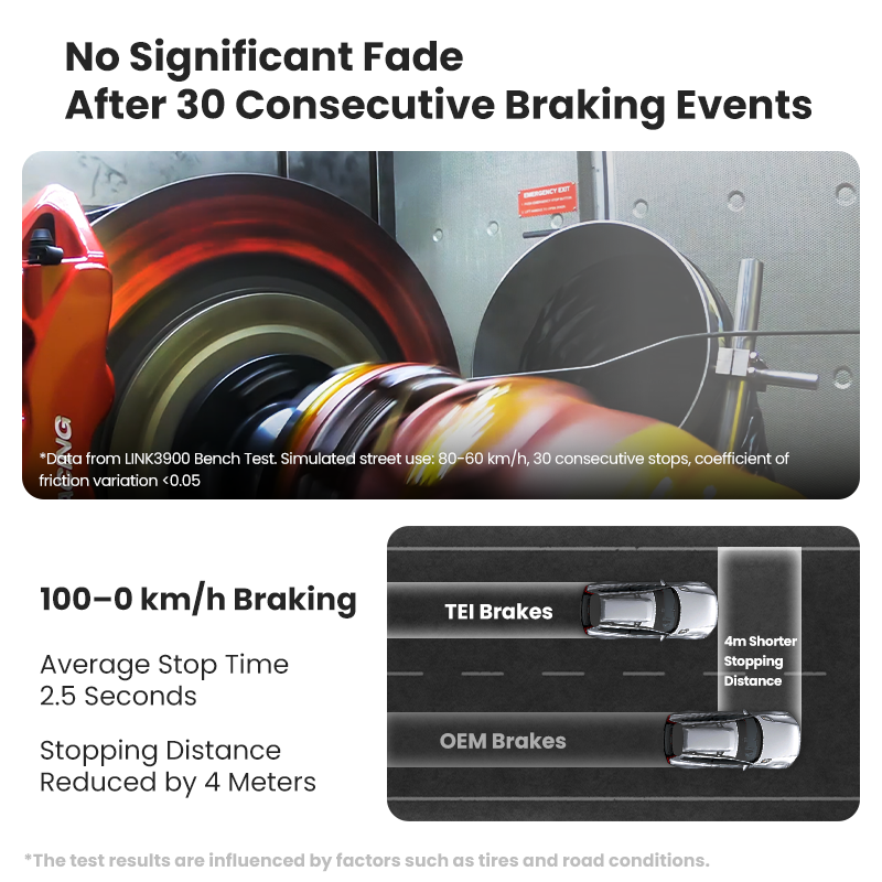 S60-PLUS six-piston front brake kit
