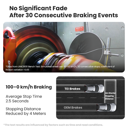 S60-PLUS six-piston front brake kit