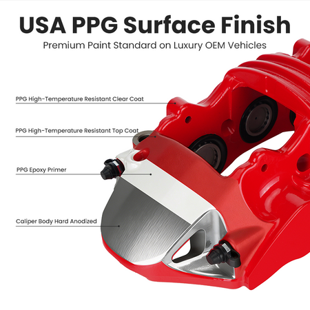 S60-PLUS six-piston front brake kit