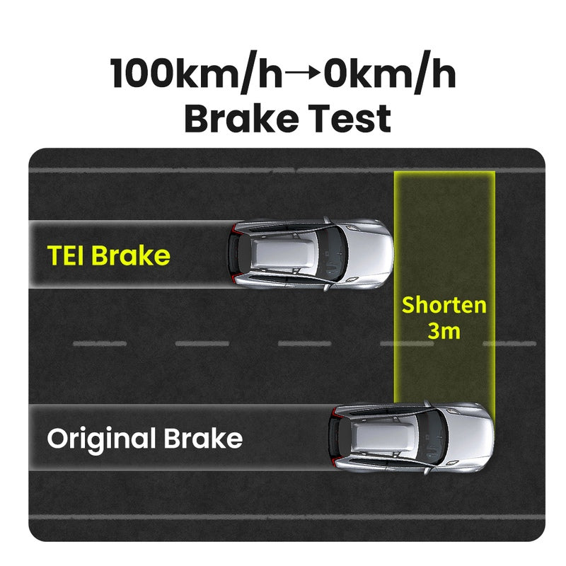 TEI S60-PLUS brake kit