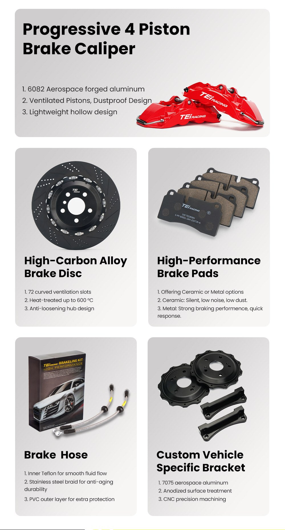 P40NS+ two-piece forged caliper and kit components overview