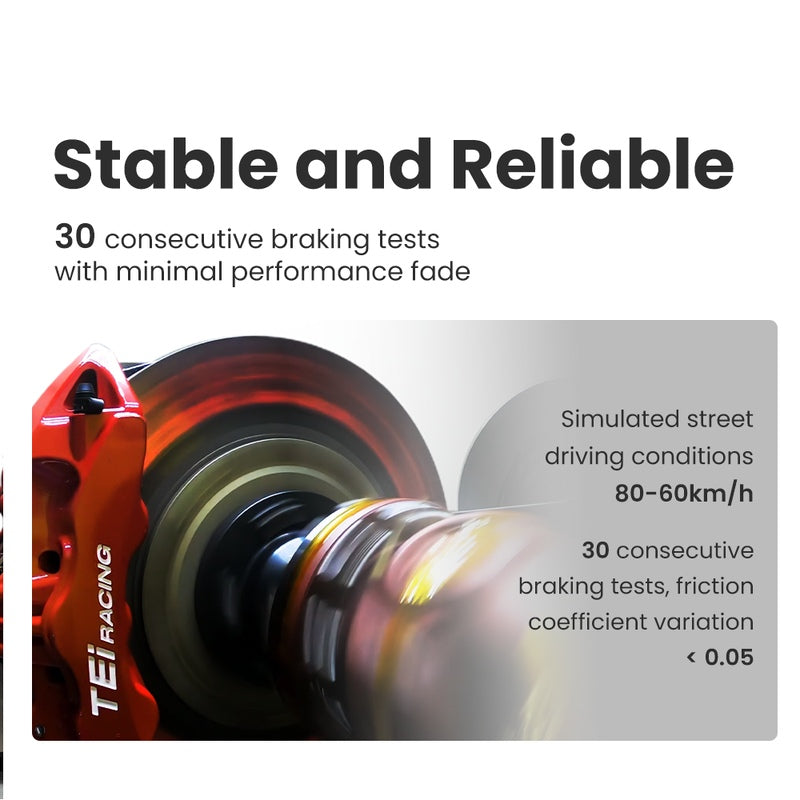 TEI S60-Explore brake kit