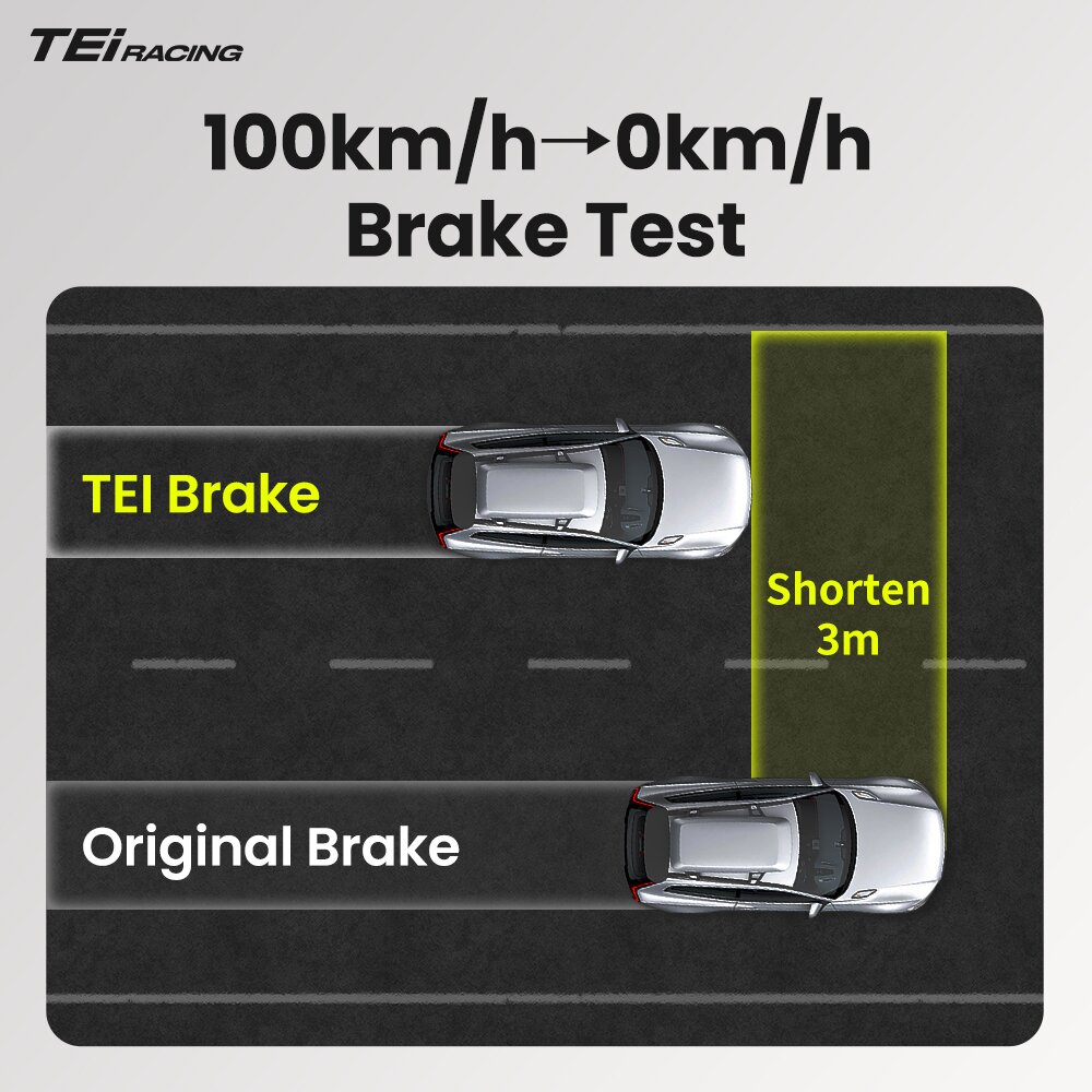 TEI Brakes — TEI T-Small electronic parking brake caliper