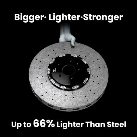 TEI Brakes — TCCB-R Long-Fiber Carbon Fiber Ceramic Rotor — product image
