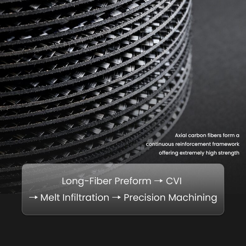 TEI Brakes — TCCB-R Long-Fiber Carbon Fiber Ceramic Rotor — product image