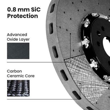 TEI Brakes — TCCB-R Long-Fiber Carbon Fiber Ceramic Rotor — product image